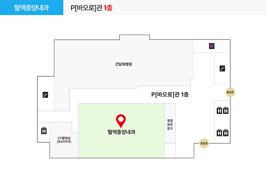 혈액·종양내과 진료과 및 치료실 위치