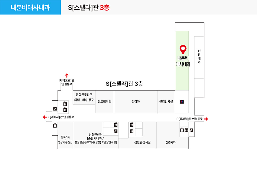 내분비대사내과 진료과 및 치료실 위치