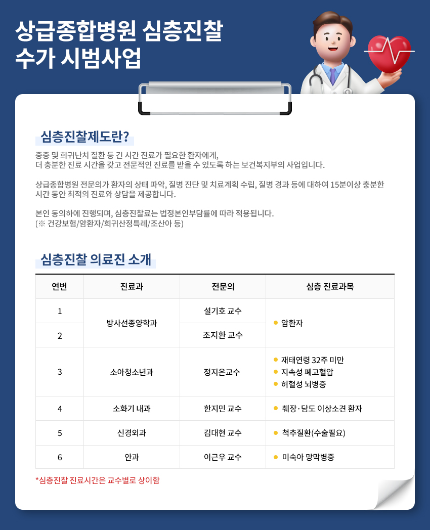 상급종합병원 심층진찰 수가 시범사업